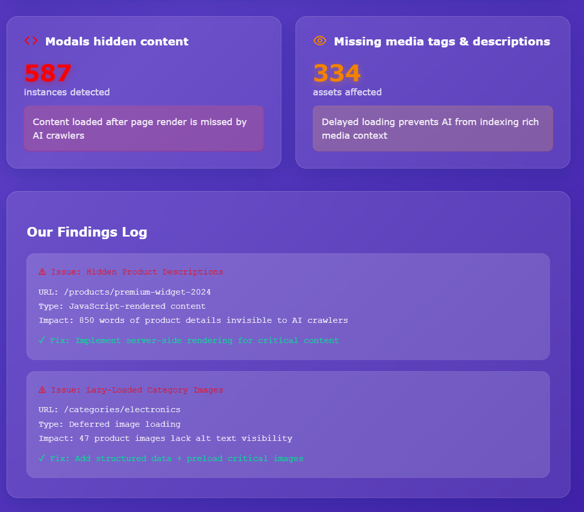AI Search Audit Report Preview