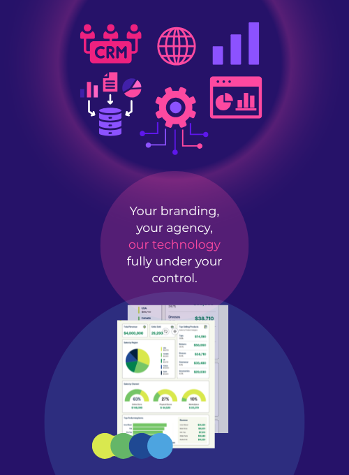 AI Optimization Report Preview