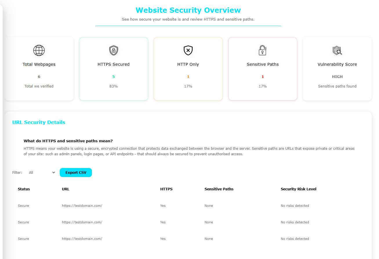 ilumi Optimal Audit Report Preview