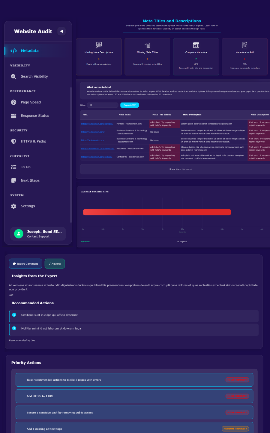 AI Optimization Report Preview