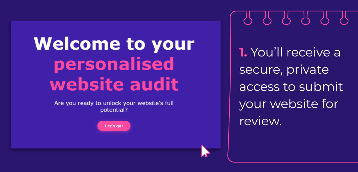 Step 1: you will receive a secure, private access to submit your website for review