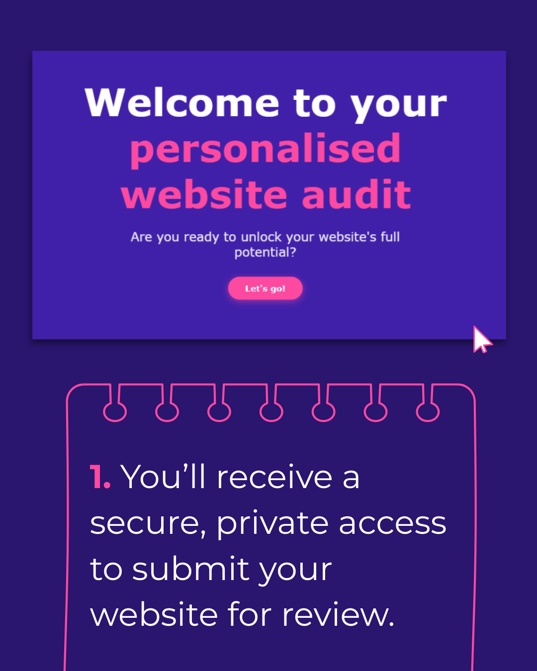 Step 1: Secure, private website submission