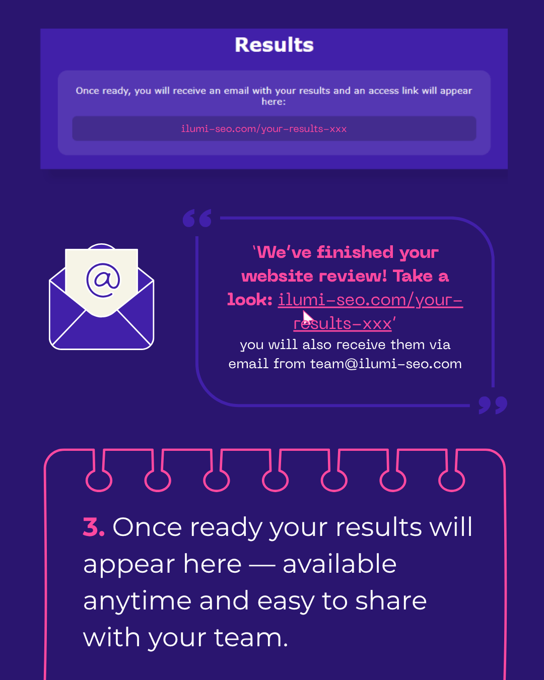 Step 3: Once ready your results will appear here - available anytime
