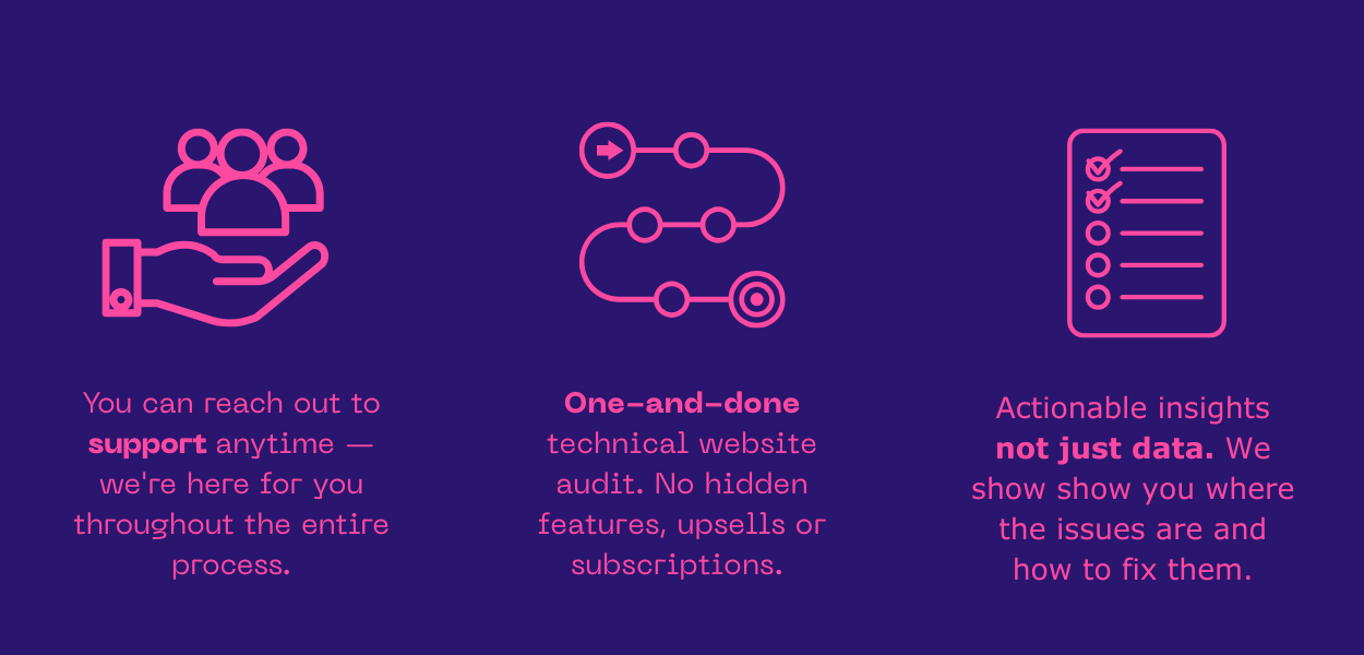 Slide 5: You can reach out to support anytime. It's a one-and-done report giving you actionable tips