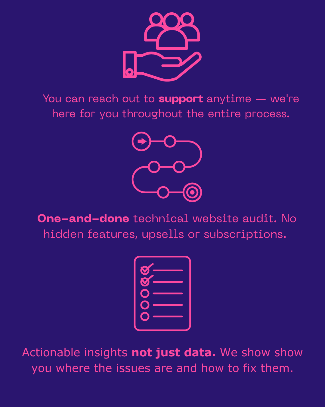 Slide 5: You can reach out to support anytime. It's a one-and-done report giving you actionable tips